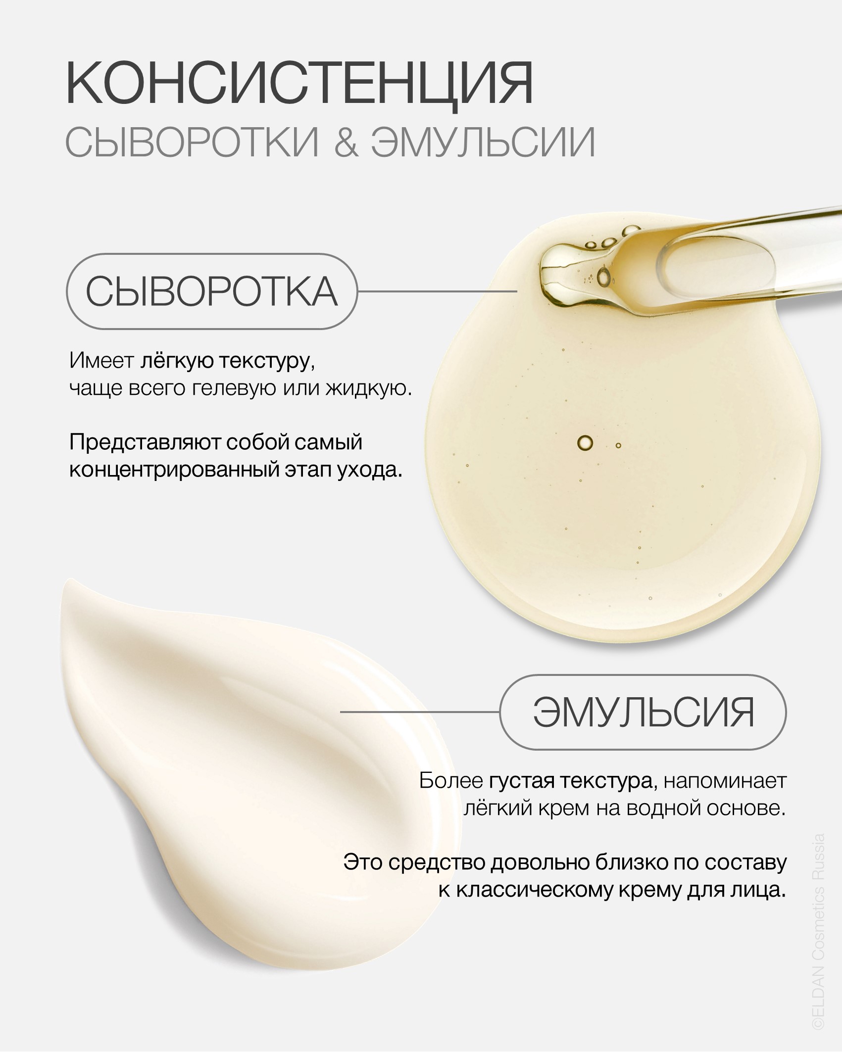 Пост сыворотки и эмульсии 2.jpg Пост сыворотки и эмульсии 2.jpg